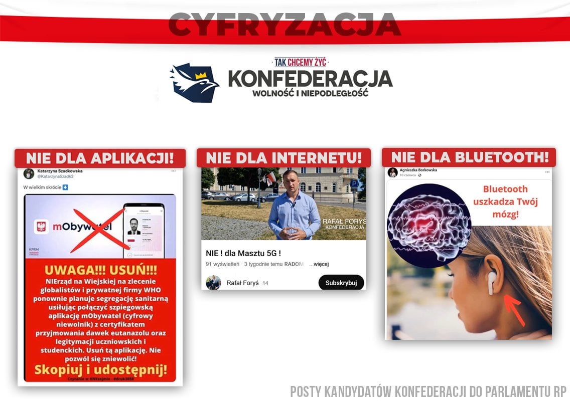 Plan Konfederacji na cyfryzację