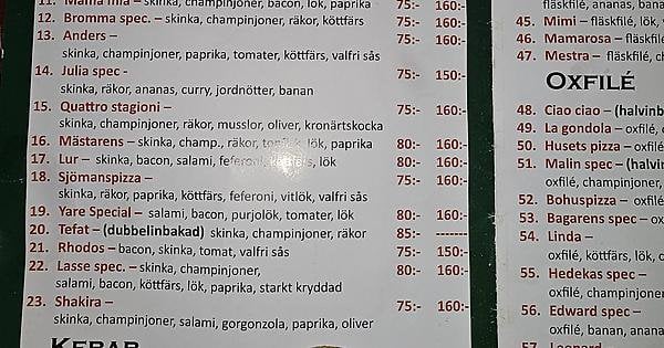 Hittade min lokala pizzerias 10 år gamla menu broschyr.