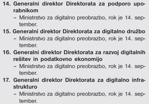 Ministrstvo za digitalno praskanje jajc s polno paro ustanavlja nove direktorate za različne buzzworde in mešanje megle ter tako še dodatno napihuje že prenapihnjen državni aparat. Lahko kdo razloži kaj naj bi počela npr. direktorata za "podporo uporabnikom" in "za digitalno družbo"?