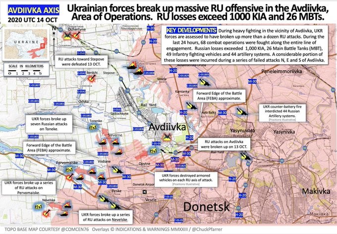 AVDIIVKA AXIS /2020 UTC 14 OCT/ During heavy fighting in the vicinity of Avdiivka, UKR forces are assessed to have broken up more than a dozen RU attacks. During the last 24 hours RU losses exceeded 1,000 KIA, 26 Main Battle Tanks (MBT), 49 Infantry fighting vehicles and 44 artillery systems