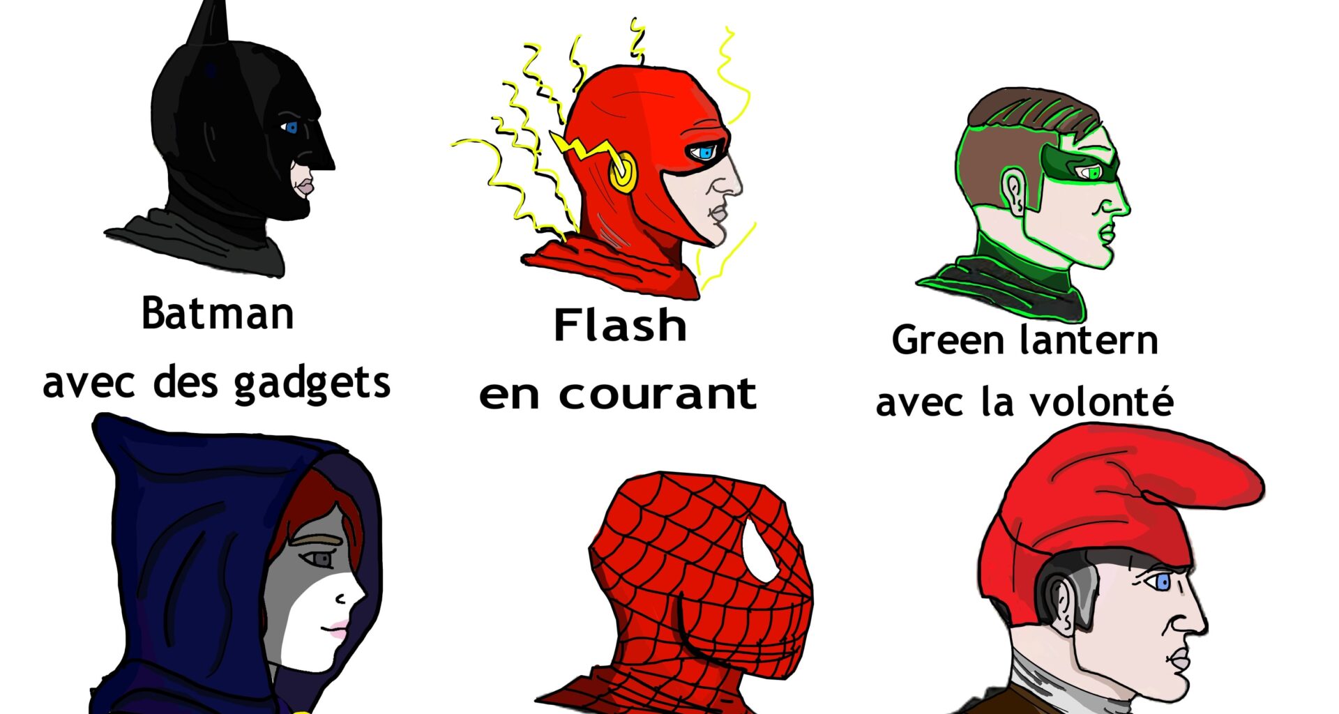Meme journalier