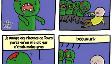 Gros cerveau temps