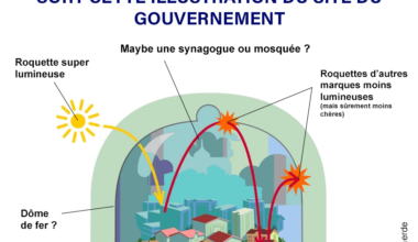 Essayez si vous me croivez pas !
