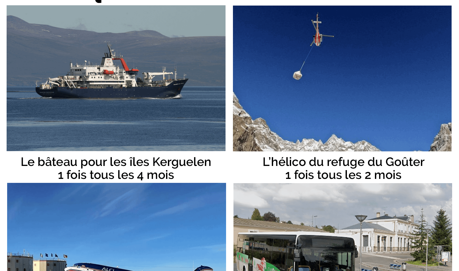 Petit ordre d'idée des trajets les plus rares du monde
