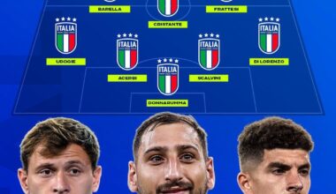 [IFTV] Italy’s probable XI to face England tomorrow, according to Sky. 8 changes compared to the game against Malta