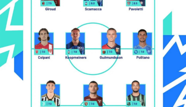 Serie A TOTW