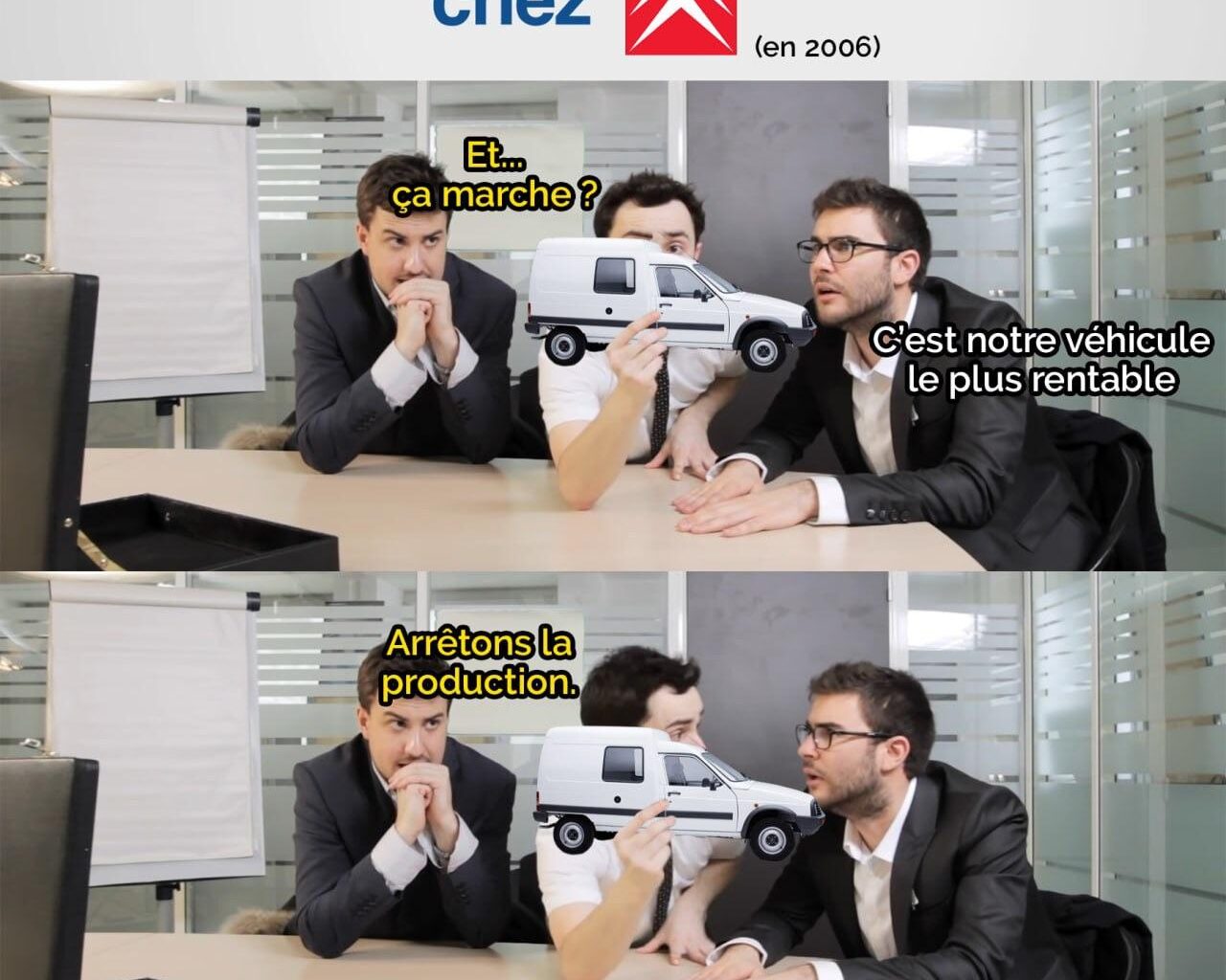 Jamais compris la logique
