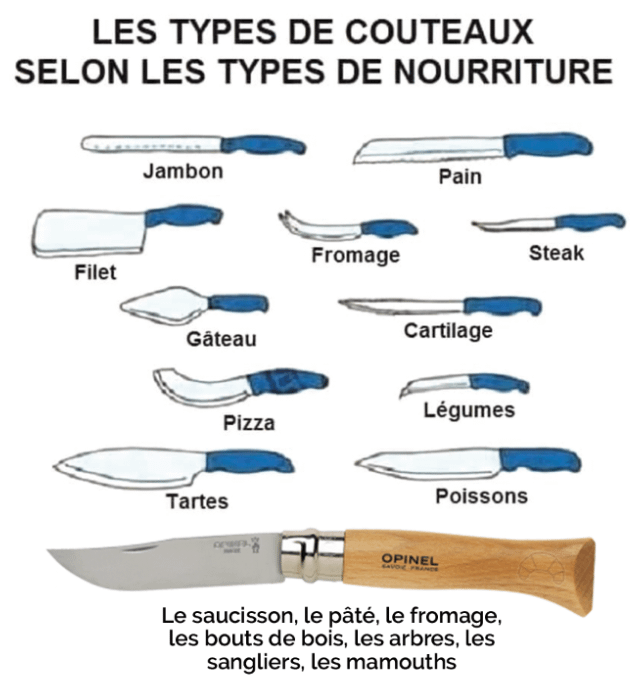 Et le beurre pour les pti lu