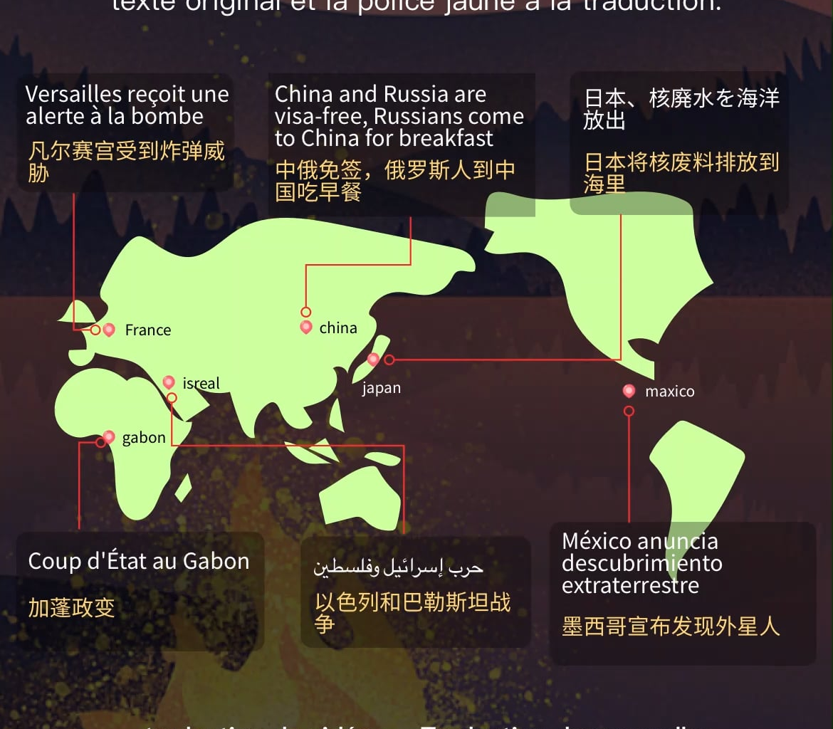 J'ai développé un APP de contenu de traduction [Aikii], qui vous permet de voir les tendances mondiales et les nouvelles dans différentes langues dans votre langue maternelle et de les afficher de manière bilingue, en prenant en charge la traduction mutuelle dans plus de 30 langues populaires à trav