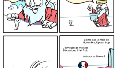 Pas content