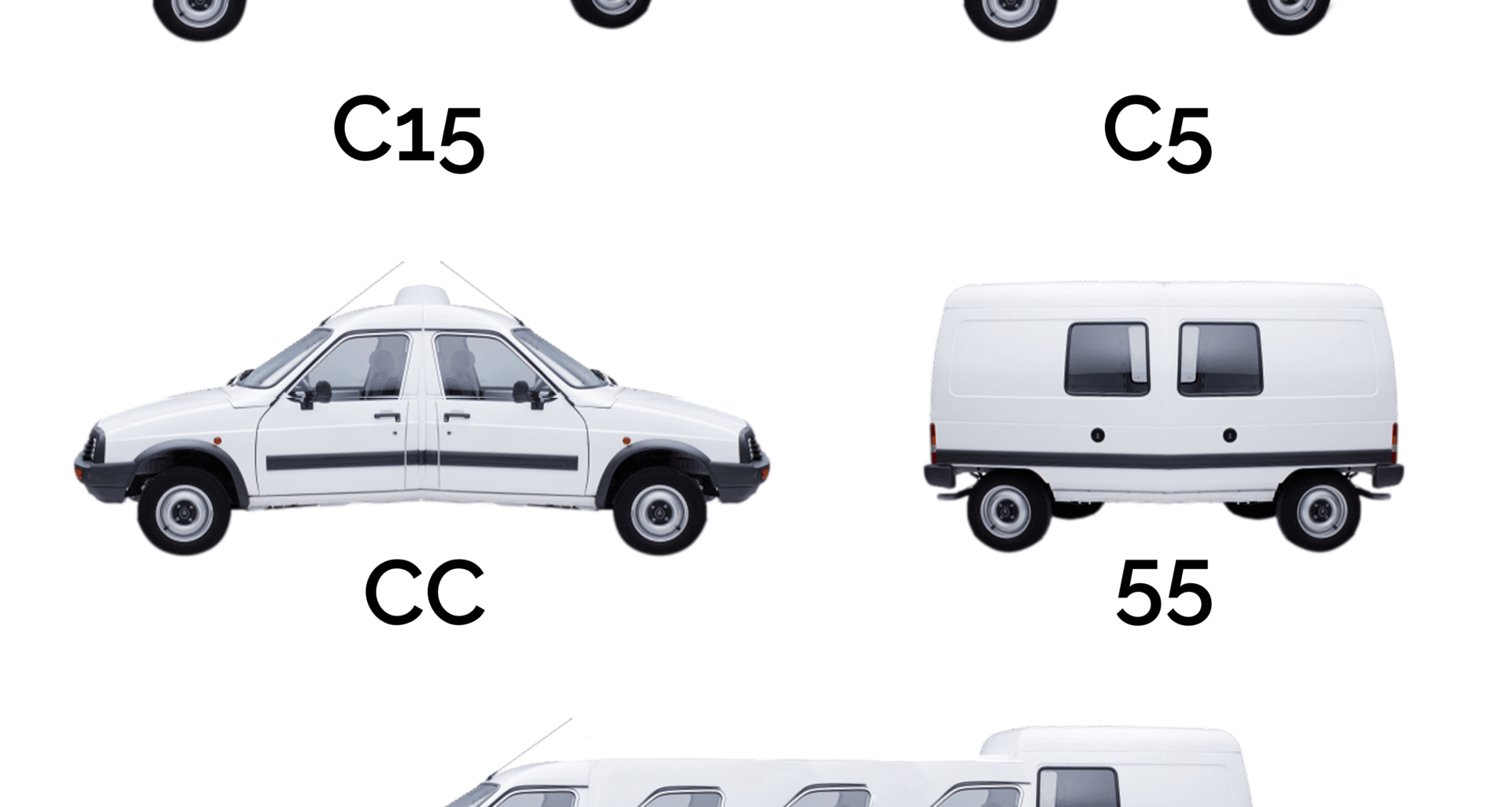 Un C1555555 ça pourrait être vraiment pratique