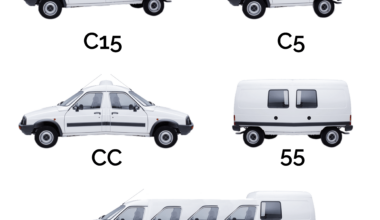 Un C1555555 ça pourrait être vraiment pratique