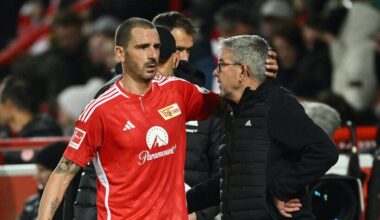 Negativlauf von Union Berlin: Verlieren als Extremsport