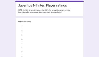 Juventus Inter: Player Ratings!