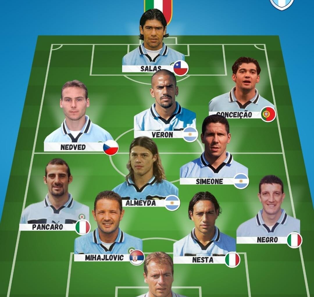 When we were kings (Lazio)