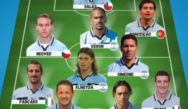 When we were kings (Lazio)