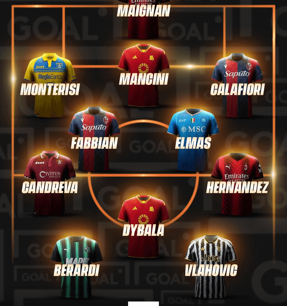 GOAL | the 13th round of Serie A sees Dusan Vlahovic making the XI
