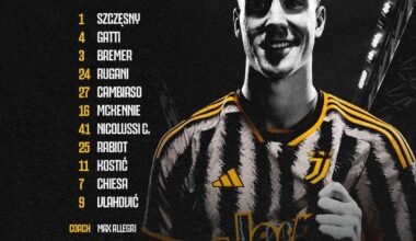 Juventus VS Inter Starting XI
