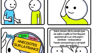Oui c'est véridique