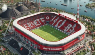 AI Stadien der Championsleague des Ostens (Regionalliga Nordost)