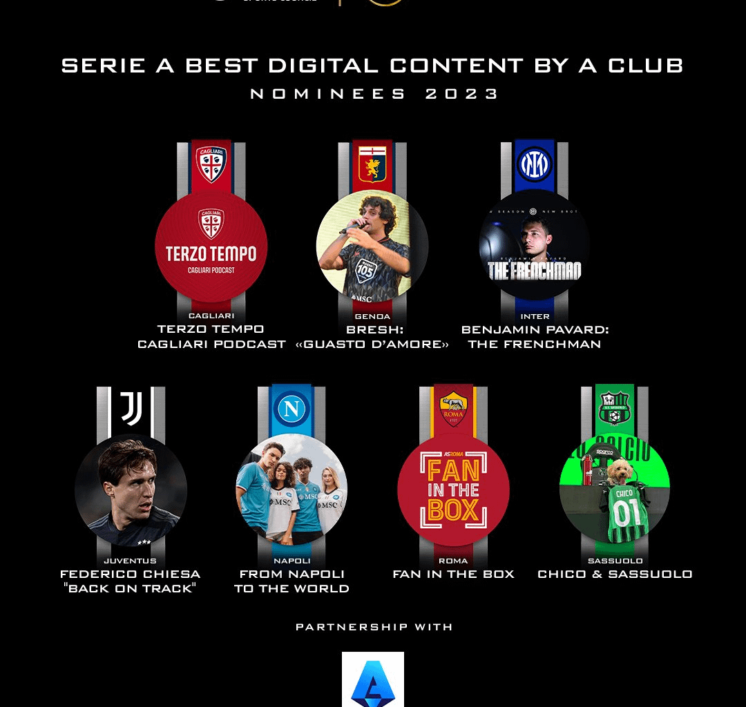 Federico Chiesa "back on track" is nominated for Glob Soccer Serie A best digital content