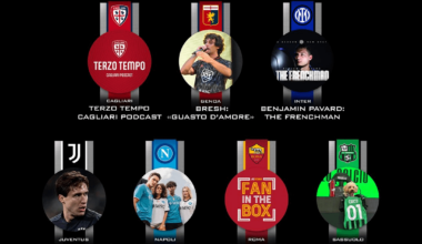 Federico Chiesa "back on track" is nominated for Glob Soccer Serie A best digital content