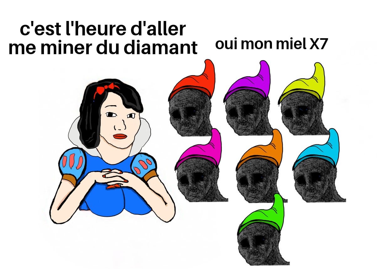 Meme journalier