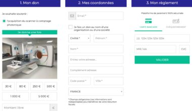 L’AP-HP lance un appel aux dons pour acheter un matériel de pointe, ces députés enragent