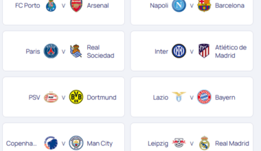 Tirage des huitièmes de Ligue des Champions : PSG - Real Sociedad