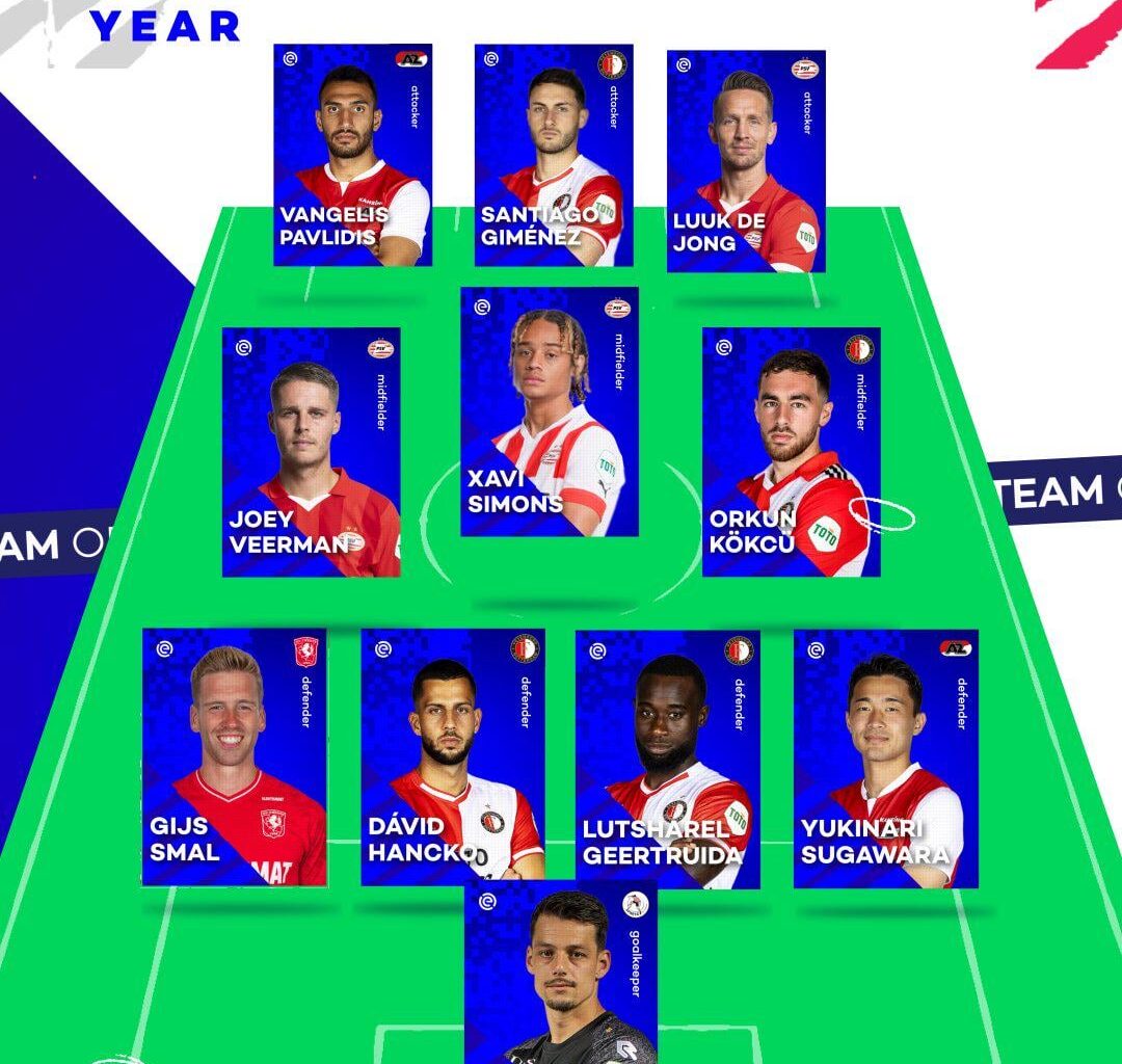 Eredivisie's team of the year 2023 put together through fan votes and data from Opta.