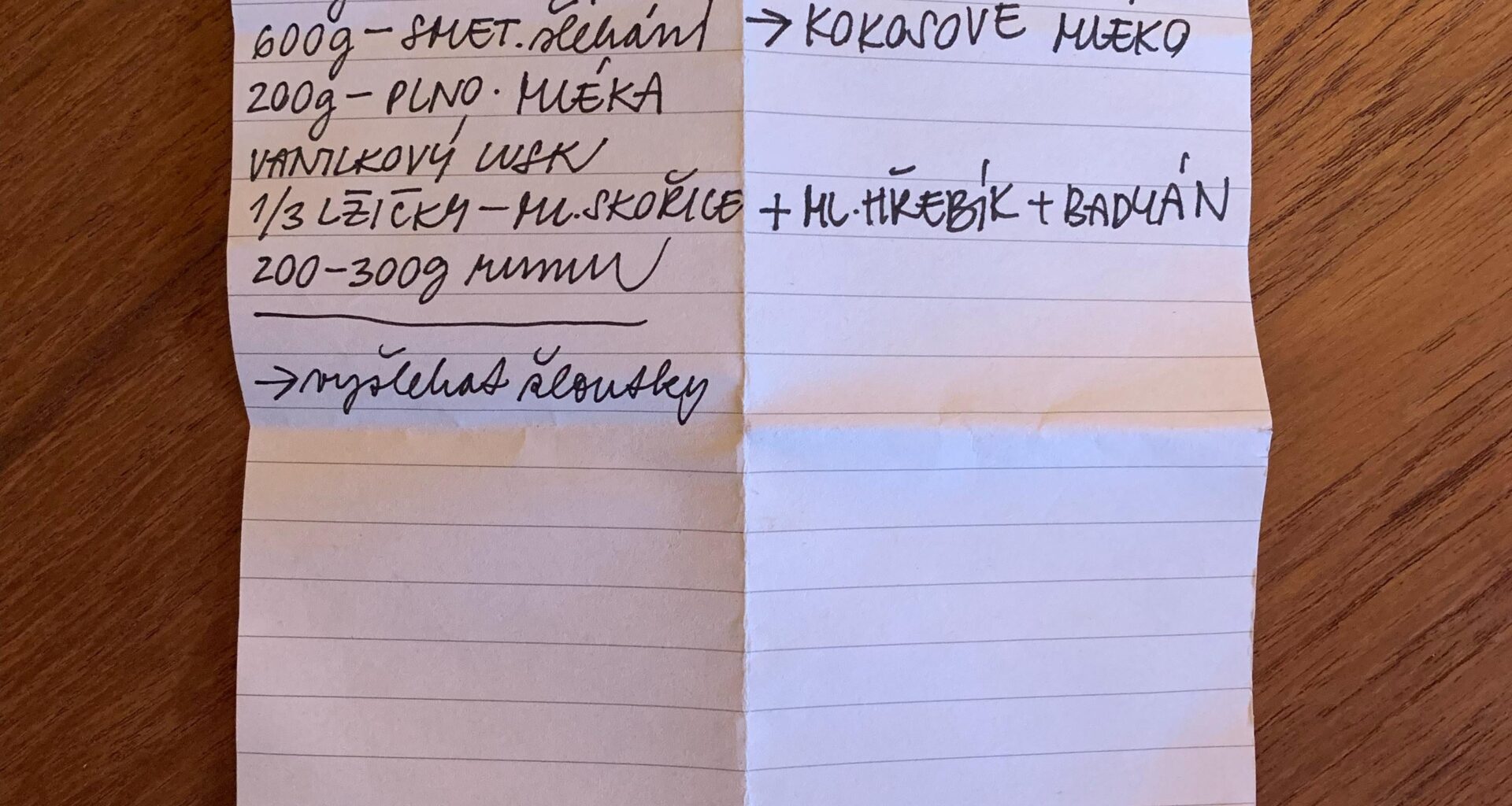 Found a recipe on the street in Prague. Can anyone translate it for me?