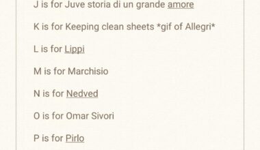 r/Juve's alphabet. V is for our Stradivari Vialli. Let's continue with W!