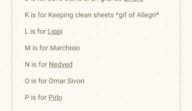 r/Juve's alphabet is complete. Thanks everybody!