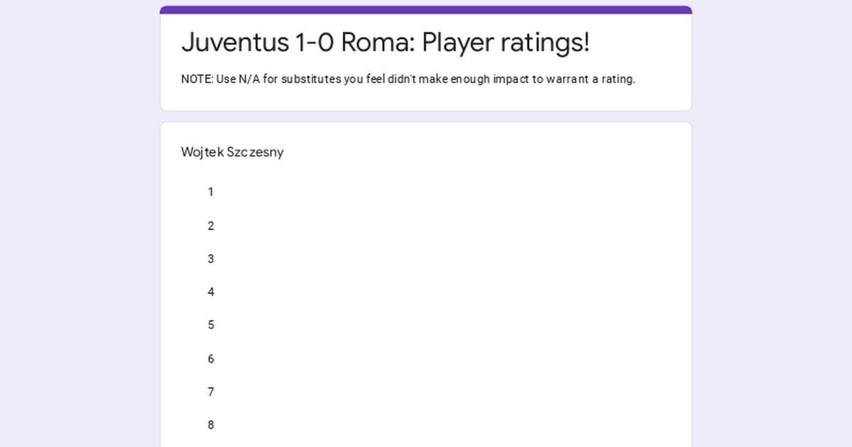 Juventus - Roma: Player Ratings