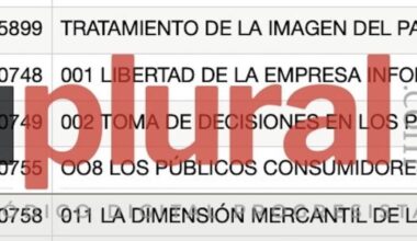 Este es el ‪currículum académico de Ayuso: expediente 54174