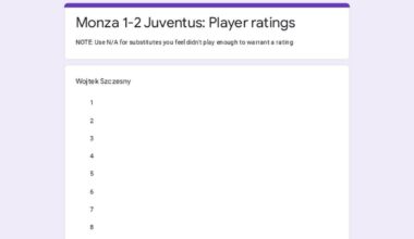 Monza Juventus: Player Ratings!