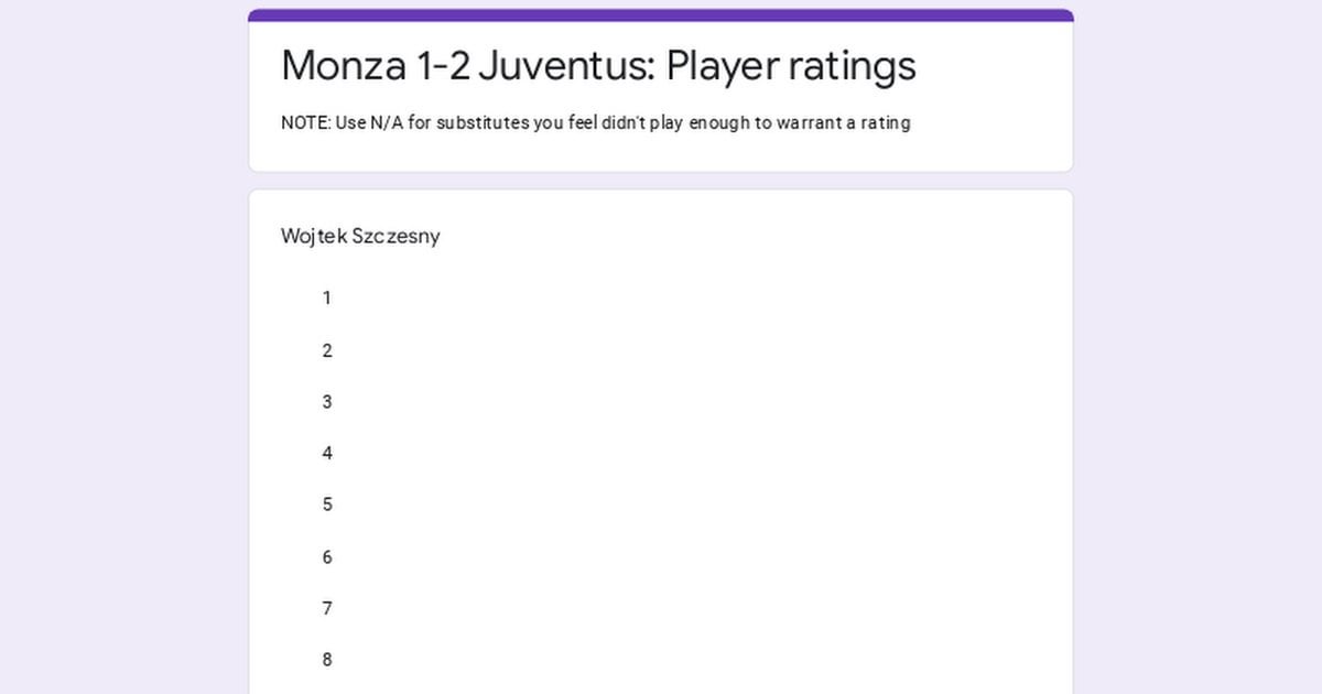 Monza Juventus: Player Ratings!