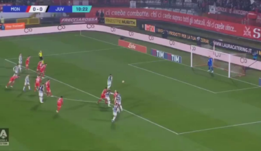 Dusan Vlahovic missing chances compilations