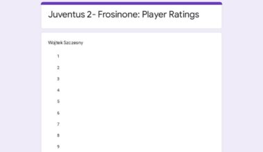 Juventus Frosinone: Player Ratings