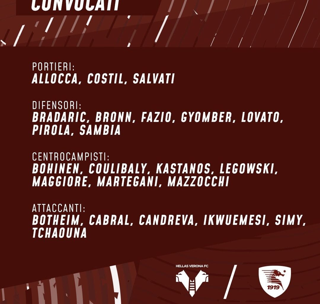 Salernitana finna get relegated if they don't sign defenders and Costil still playing