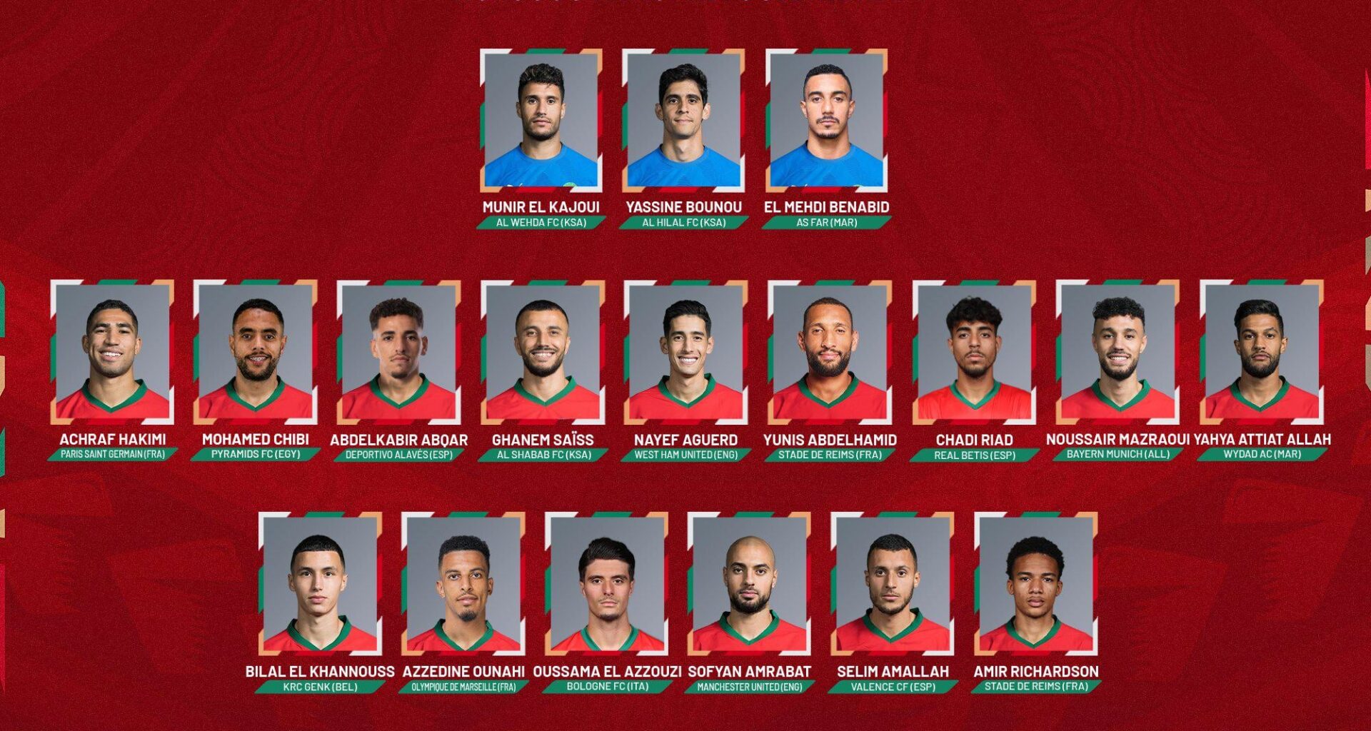PSV's Ismael Saibari called up for the Morocco national team for AFCON, alongside Dutch-born players Mazraoui, El Azzouzi, Amrabat, Ziyech and Tissoudali
