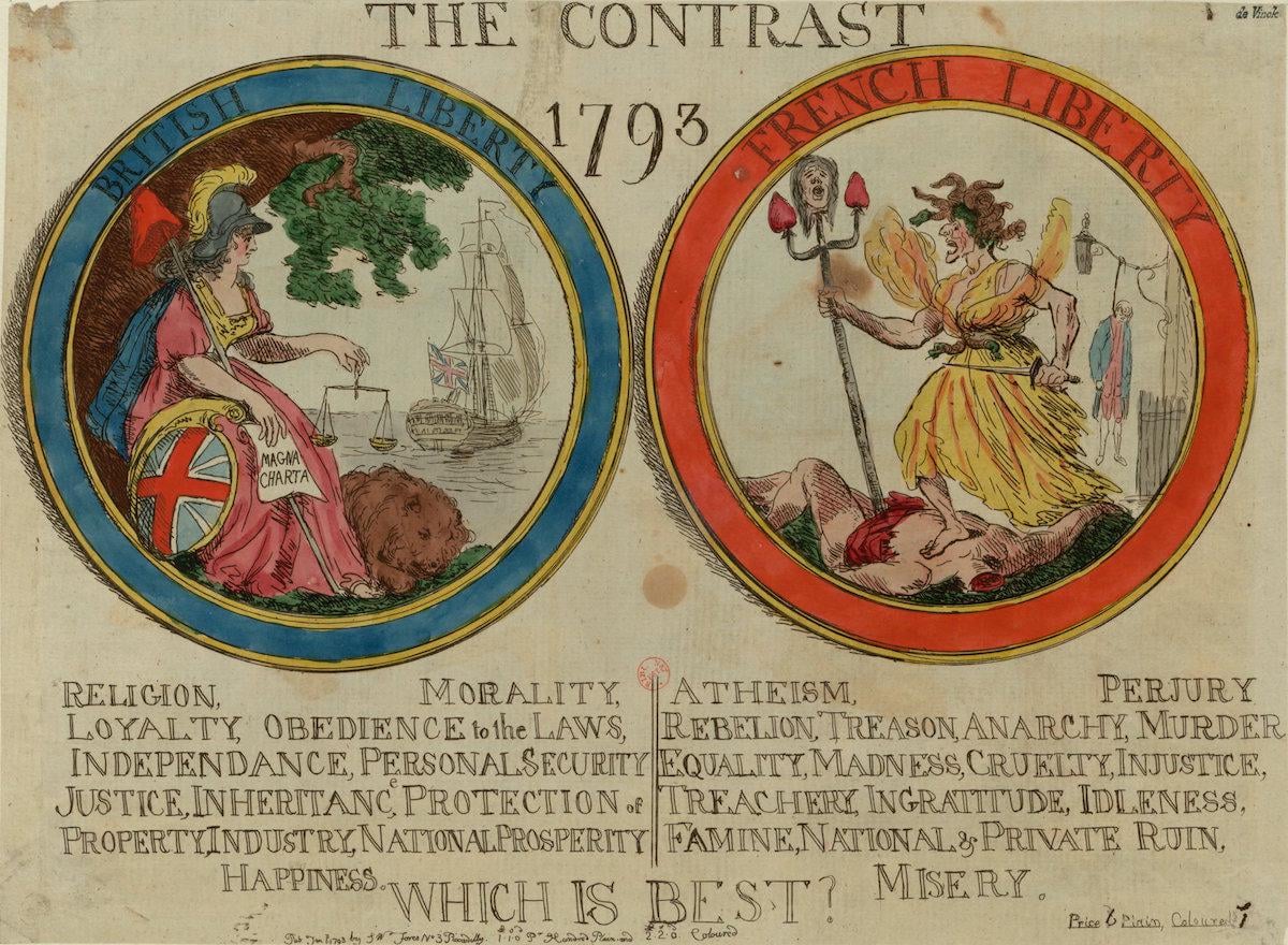 British Liberty vs French Liberty 1793