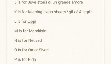 r/Juve's alphabet. U is for Uno - zero. Let's continue with V!
