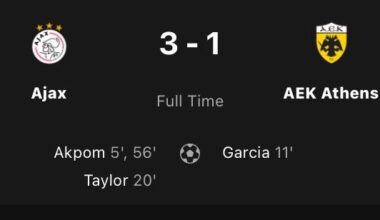 Ajax stop the Netherlands from falling further in coefficient-race and qualify for the UCL: 3-1