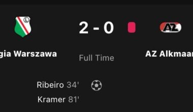 No miracle in Warszawa: AZ eliminated from ECL after 2-0 loss to Legia