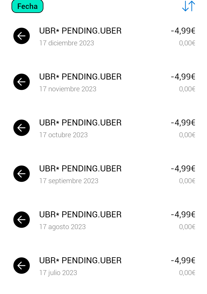 UBR*PENDING.UBER