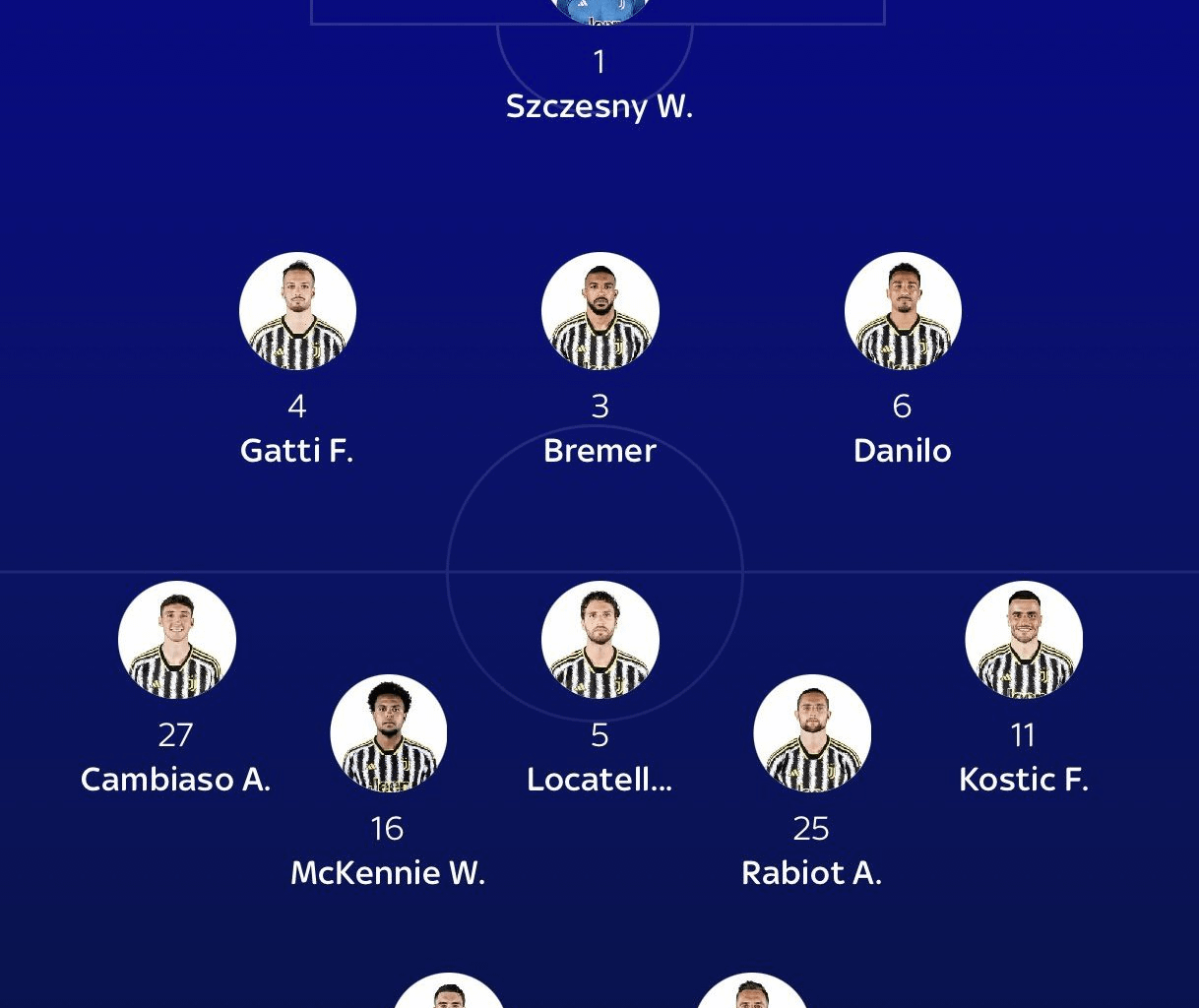 SKY SPORT | Tomorrow expected lineup VS Frosinone