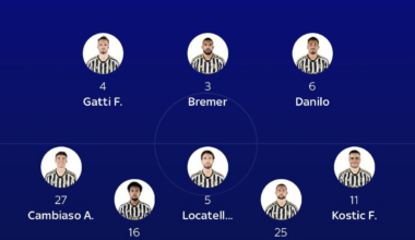 SKY SPORT | Tomorrow expected lineup VS Frosinone