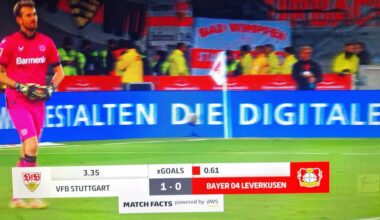 xGoals decreasing during 2nd half?