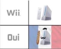 Wii be like
